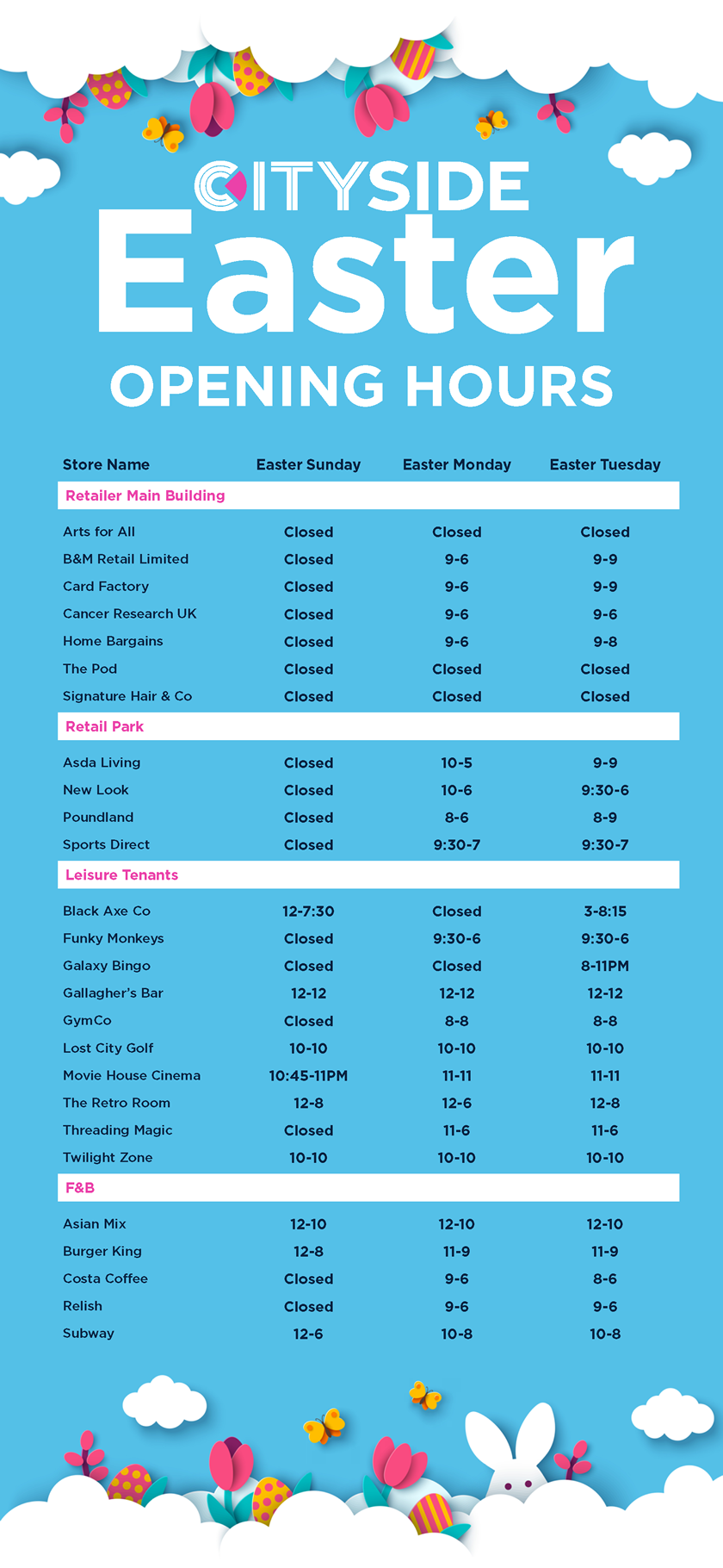 Easter Opening Hours